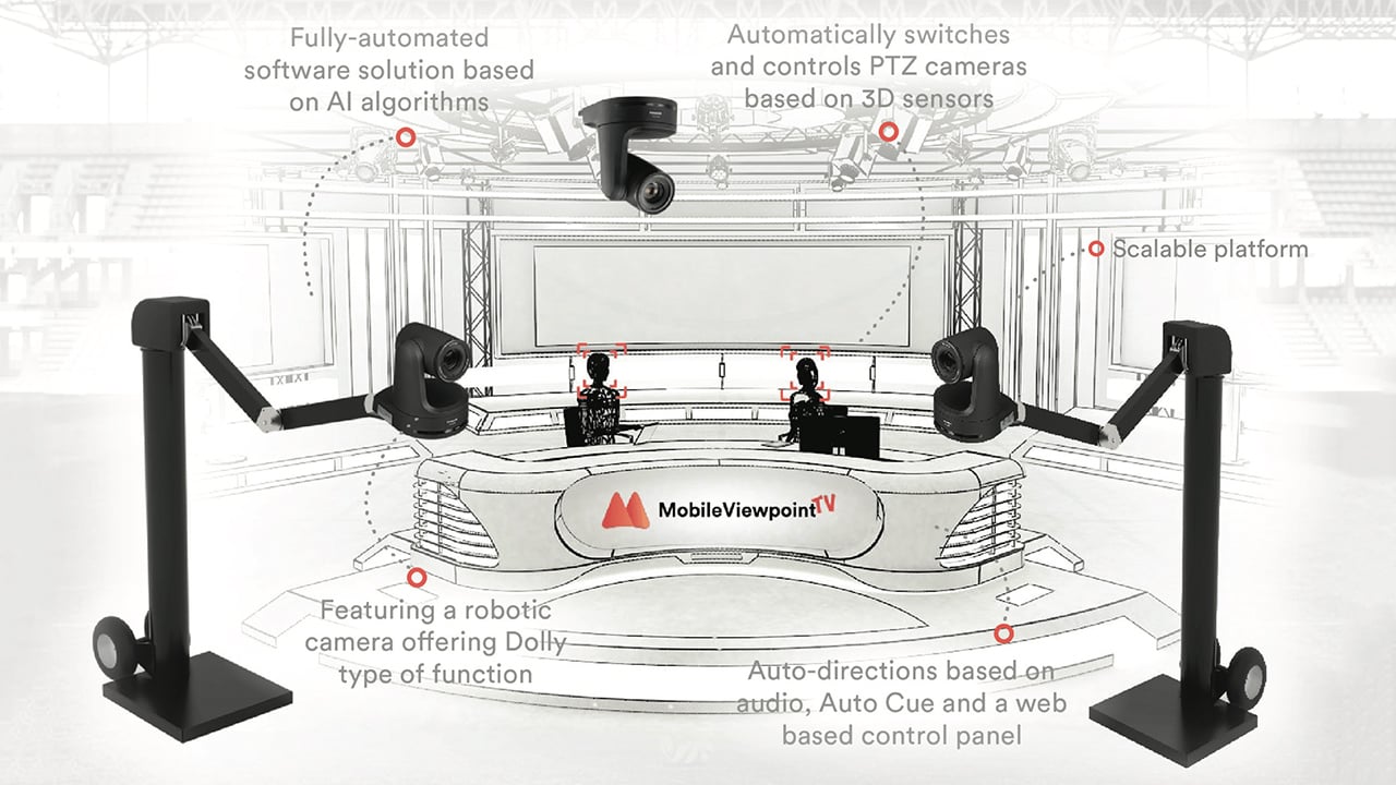 VPilot uses AI to automate webcasting Mobile Viewpoint
